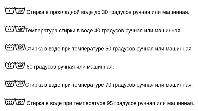 значки температура стирки